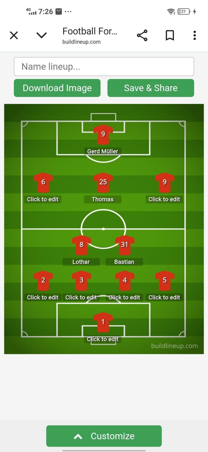 Making Bayern all time xi based on ur votes, Day 3: Wingers/LM ,RM.