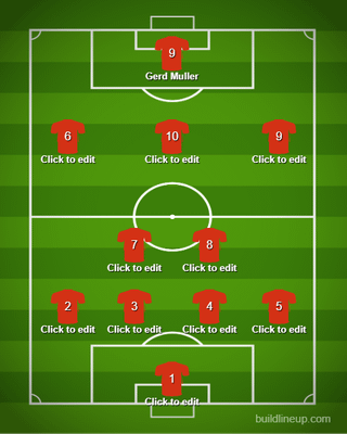 Making Bayern all time xi based on ur votes day 2: Midfielders, pick the positions for CAM, and CM/CDM,