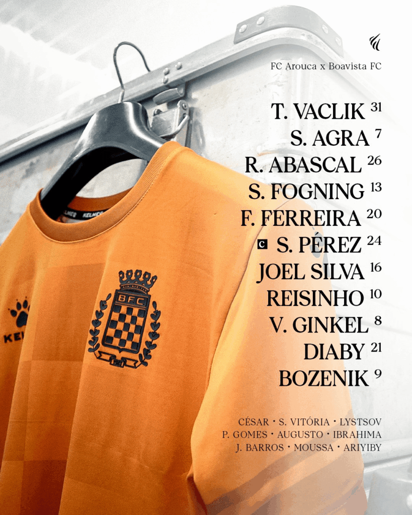 Match Thread | Liga Portugal Jornada 34: FC Arouca vs Boavista FC