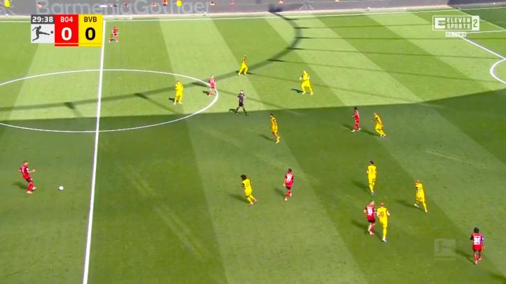 Post Game Thread: Bayer Leverkusen (BuLi #33)