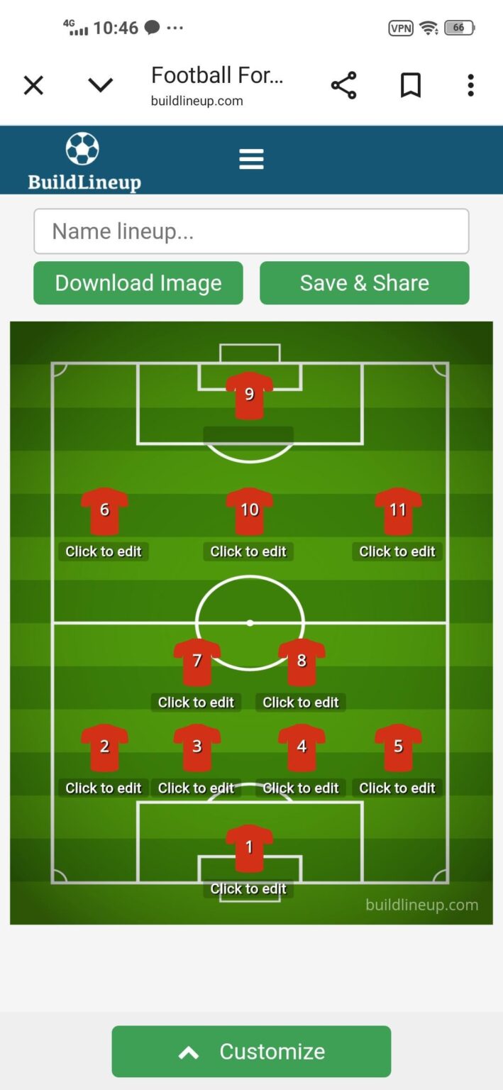 Making Bayern all time xi, based on u guys votes, Day 1: Strikers, most upvoted striker will be selected