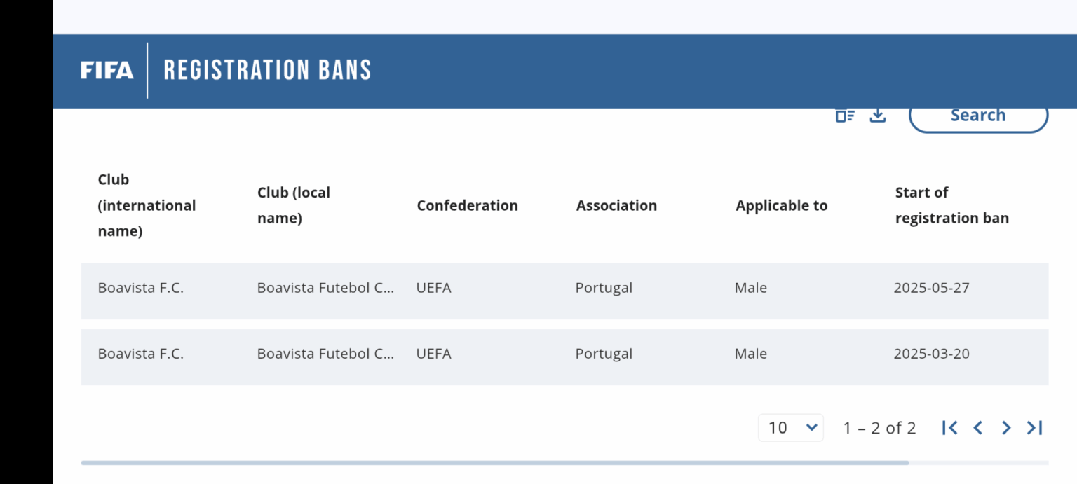 Mais um transfer ban