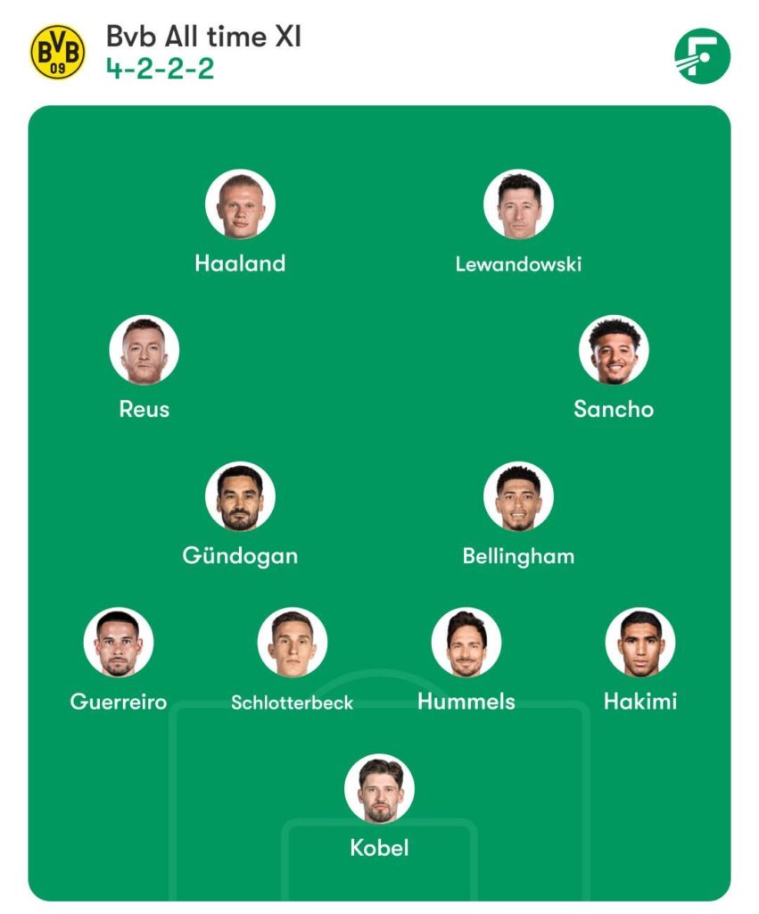 What would this squad achieve?