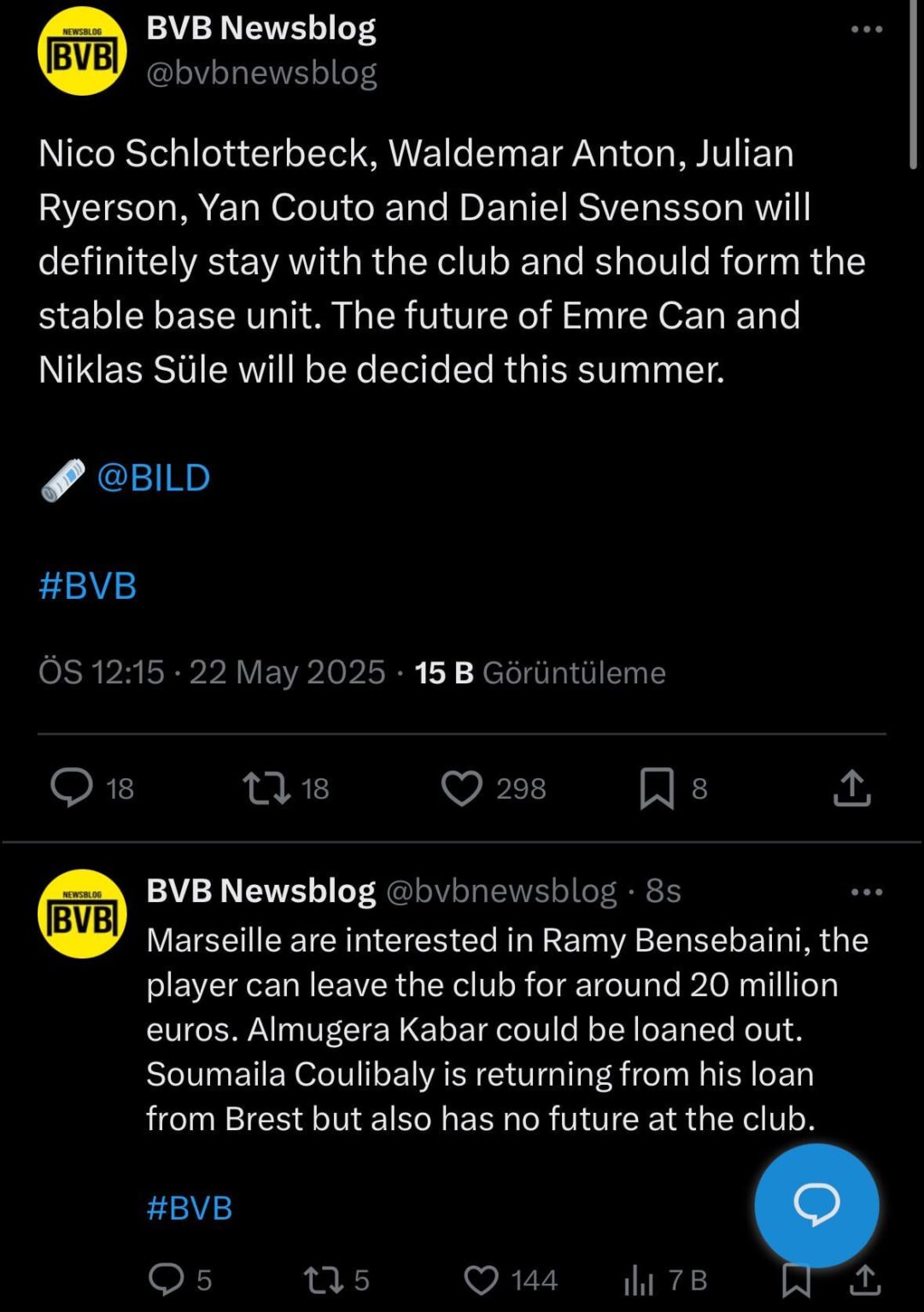 What do you think about the players that should leave the club? For me them Sabitzer, Süle, Ozcan and Bensebaini