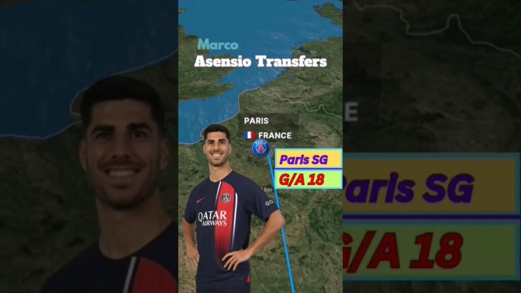Marco Asensio Transfers #realmadrid #primierleague #spainfootball #psg #laliga #championsleague