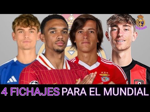 Resumen de fichajes, Mundial de Clubes #realmadrid