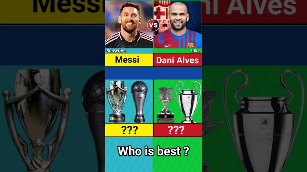 Messi 🆚 Dani Alves Trophy Comparsion #shorts #football @FCBarcelona #messi