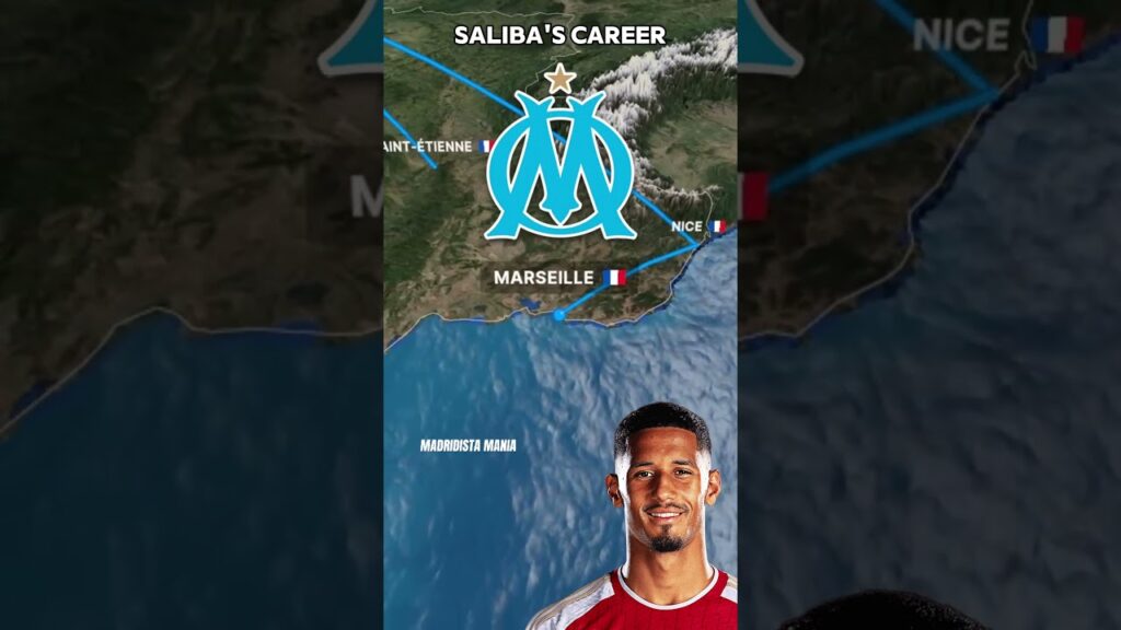 WILLIAM SALIBA'S CAREER 🇫🇷 🏴󠁧󠁢󠁥󠁮󠁧󠁿 🔴 #madridistamania #football #Arsenal