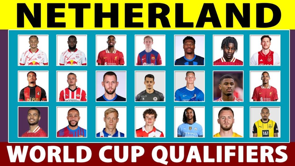 Netherlands Squad Update 2025 | Netherlands Latest Squad Update | FIFA World Cup 2026 Qualifiers