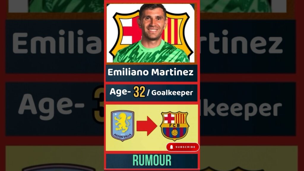 Who's Joining Your Club? CONFIRMED Deals! ⚽💥