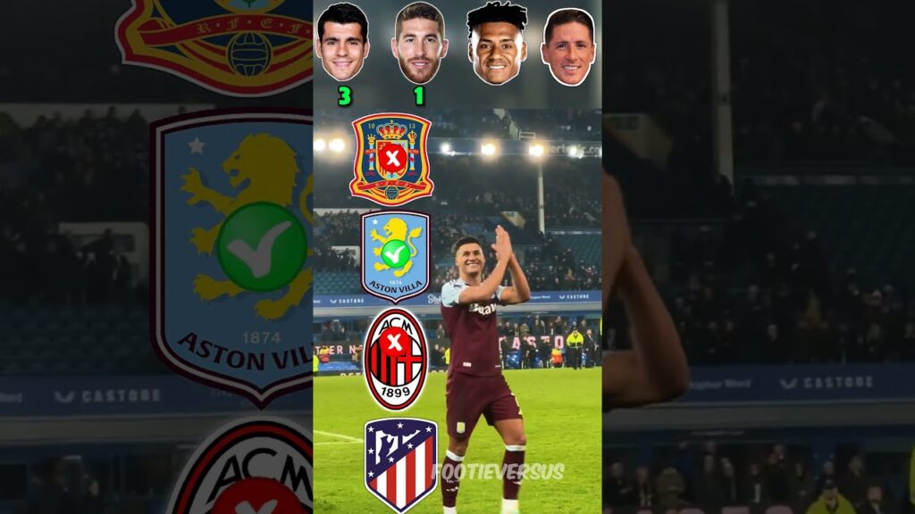 Alvaro Morata, Sergio Ramos,Ollie Watkins, Fernando Torres#shorts #morata #ramos #watkins #torres