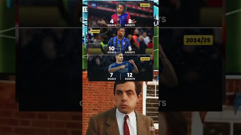 Jules Kounde, Denzel Dumfries et Achraf Hakimi cette saison #football