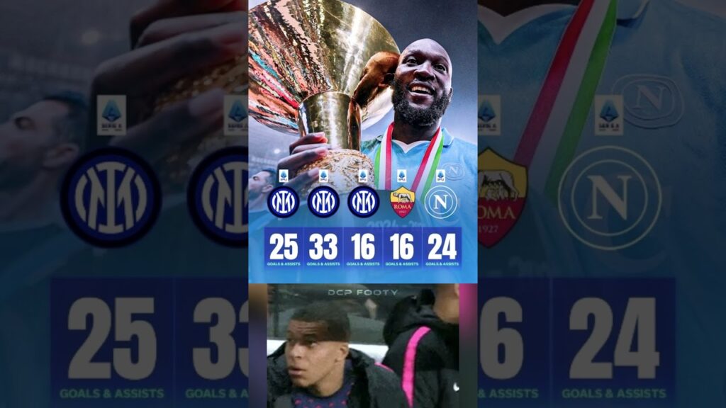 Romelu Lukaku always performs in the Serie A 💙⚽#fyp #football #lukaku #seriea #napoli #italy #ucl