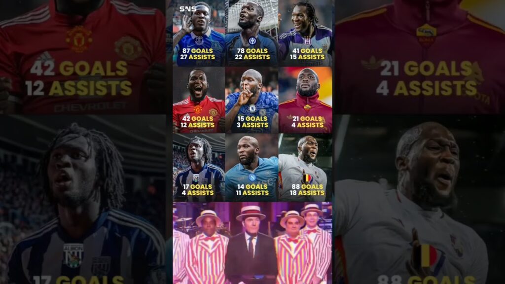 🇧🇪 Romelu Lukaku’s underrated stats by club and country: