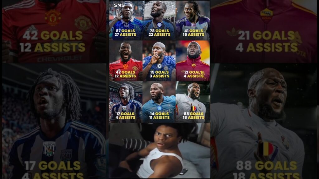 🇧🇪 Romelu Lukaku’s underrated stats by club and country:🔥