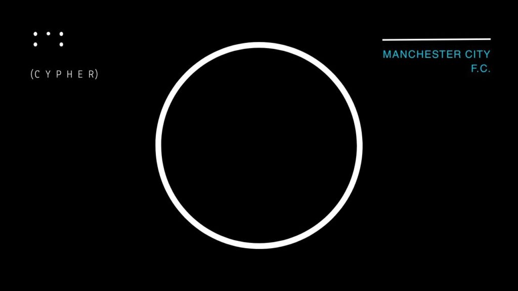Cypher 2: Manchester City In Focus (feat. Mike)