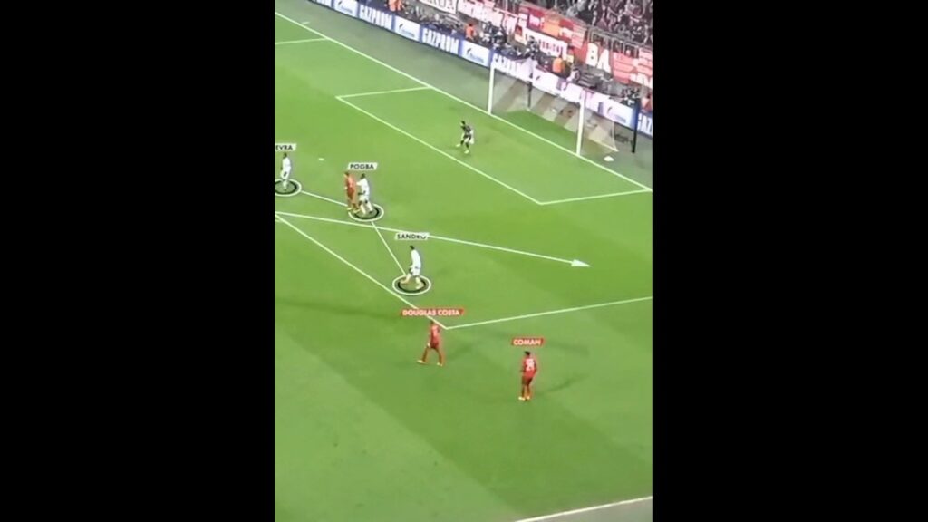 The importance of Kingsley Coman playing wide | Bayern vs Juventus | Champions League 2016