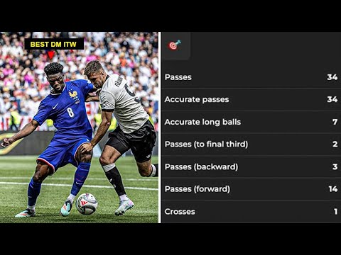 Aurélien Tchouaméni vs Germany II UEFA Nations League Third Place
