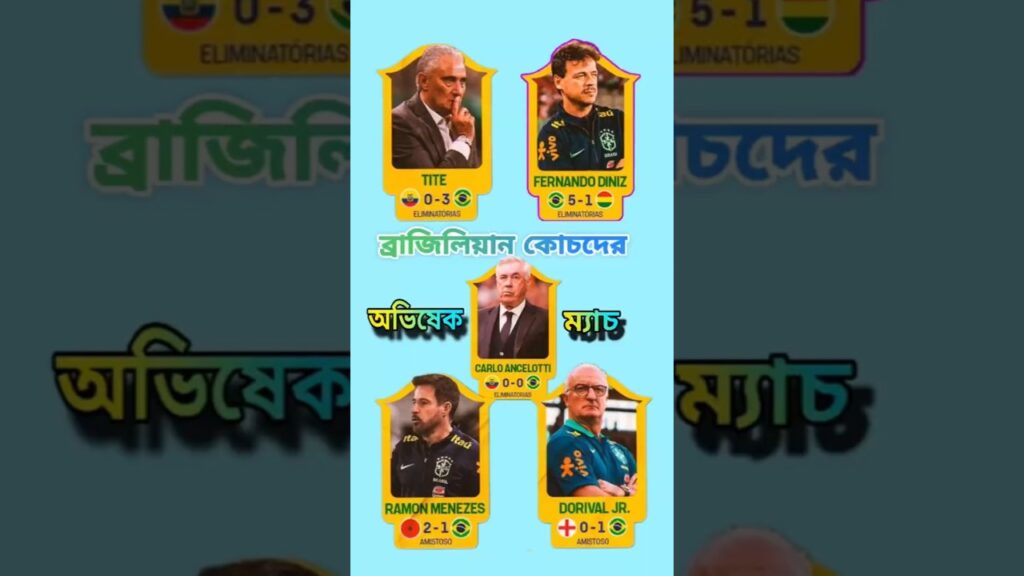 "Brazil's Last 5 National Team Coach Debuts | Wins, Losses & Surprises!"BrazilNationalTeam #Selecao