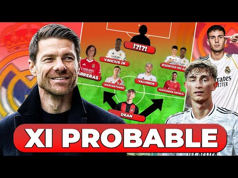 🇪🇦 LA COMPOSITION du Real Madrid Pour la Saison Prochaine ( Expliquée Tactiquement )