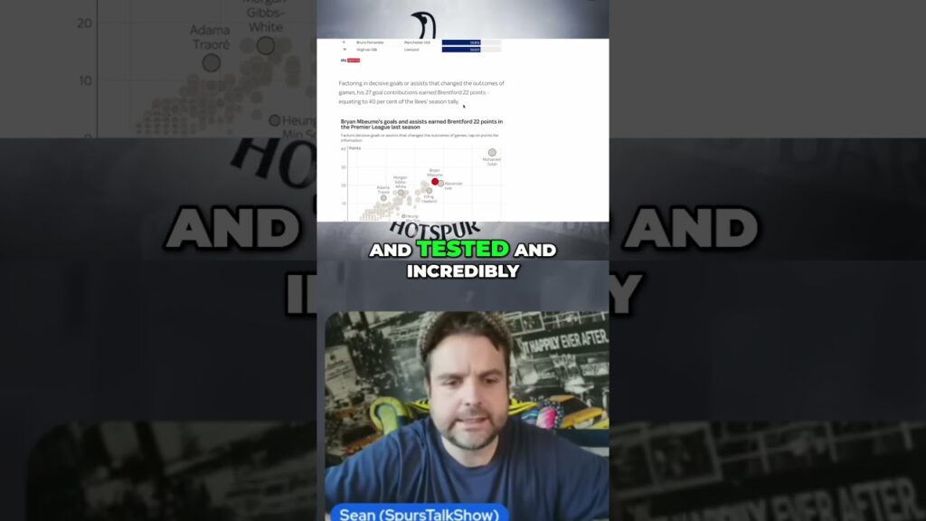 Sell On Value vs Points Contibution: The Vlaue Proposition For Older Players In The Premier League