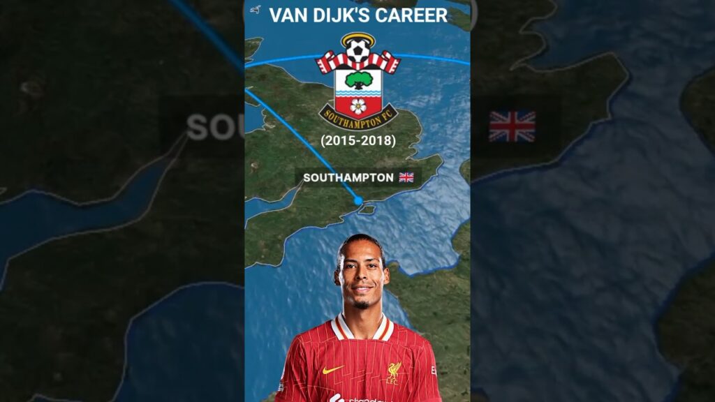 Virgil Van Dijk's Club Career Journey 🇳🇱 #football #shorts #legendscompared #nederland