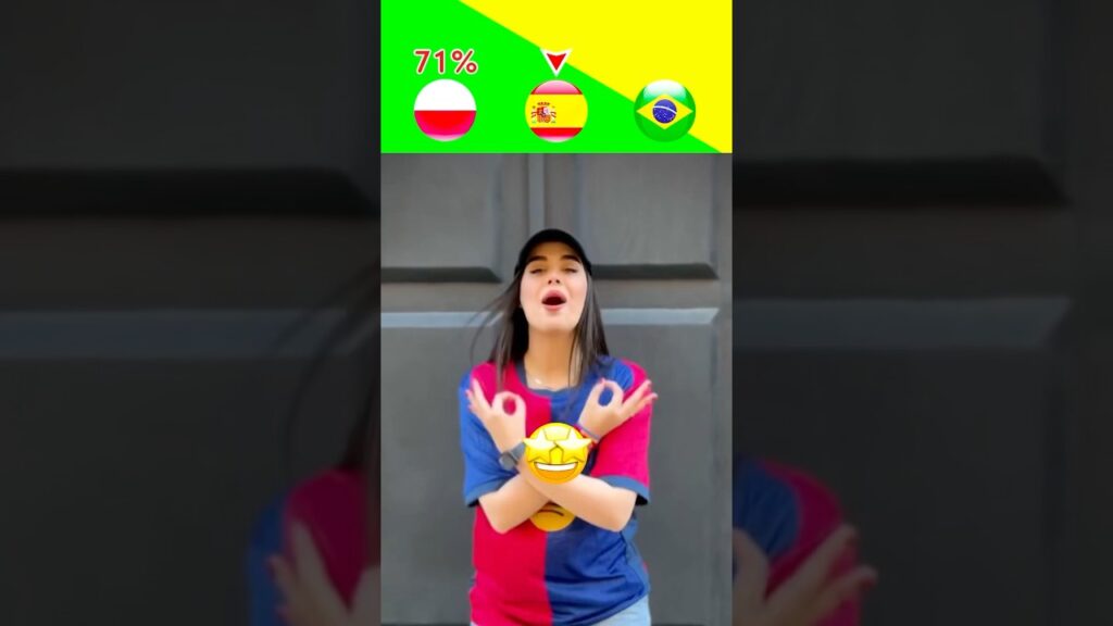 BARCELONA ICONIC GOAL CELEBRATION🎉