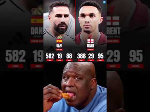 🇪🇸 Dani Carvajal career stats:🏟️ 582 Games⚽ 19 Goals🎯 88 Assists🏴󠁧󠁢󠁥󠁮󠁧󠁿 Trent Alexander-Arnold car