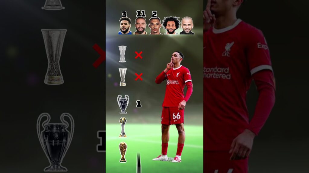 Comparaison-Recce, Carvajal, TAA, Marcelo, Dani Alves. WHO IS BETTER⁉️⁉️ #realmadrid #barcelona