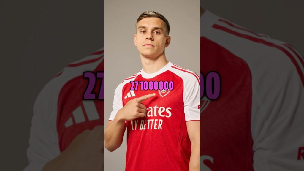 Arsenal's Trossard: Inventive Attacking Quality Analysis