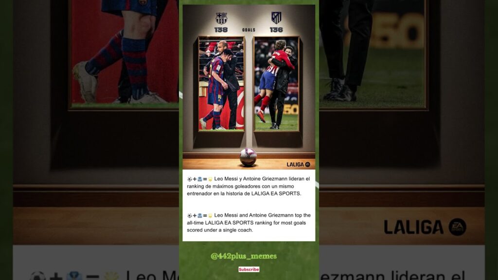 Leo Messi and Antoine Griezmann top the all-time LALIGA EA SPORTS ranking #football #shorts