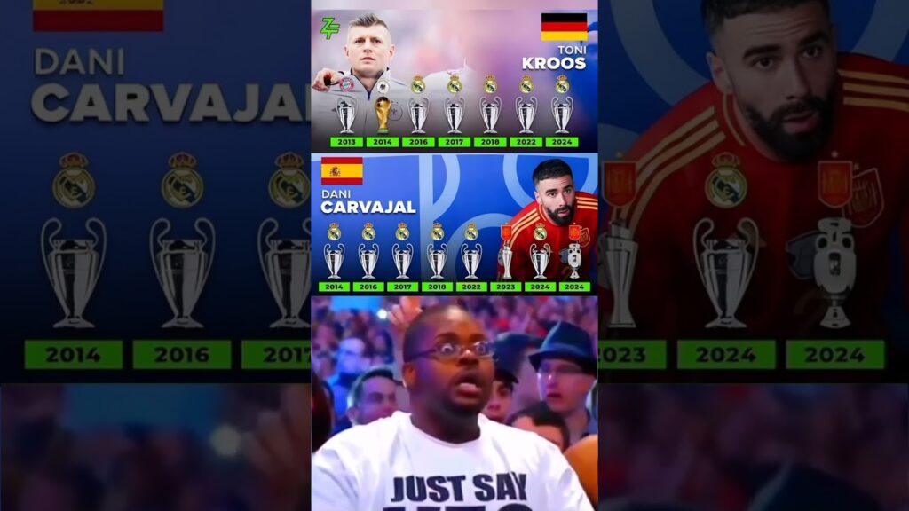 Toni Kroos vs Dani Carvajal 2013-2024 Trophy challenge😱☠️👑 #tonikroos #carvajal #realmadrid #reels