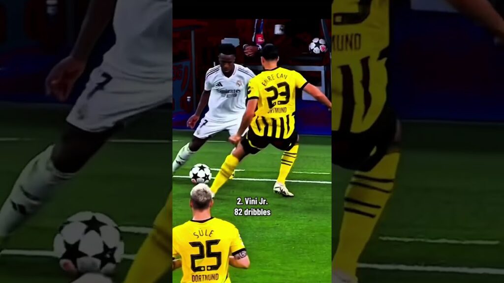 Champions League ballers #footballshorts #lamineyamal #dembele