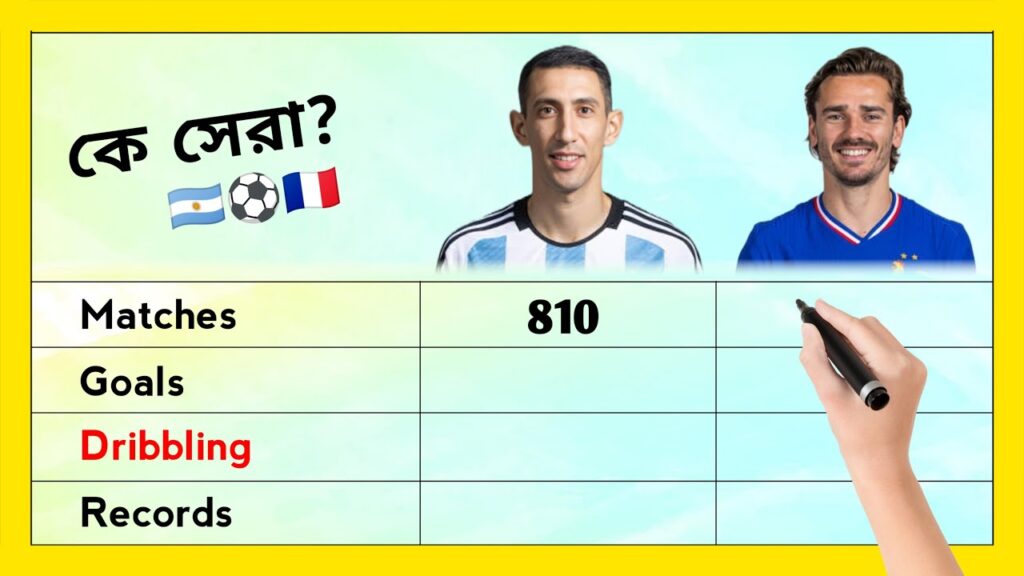 Angel Di Maria Vs Griezmann Club Career Statistics