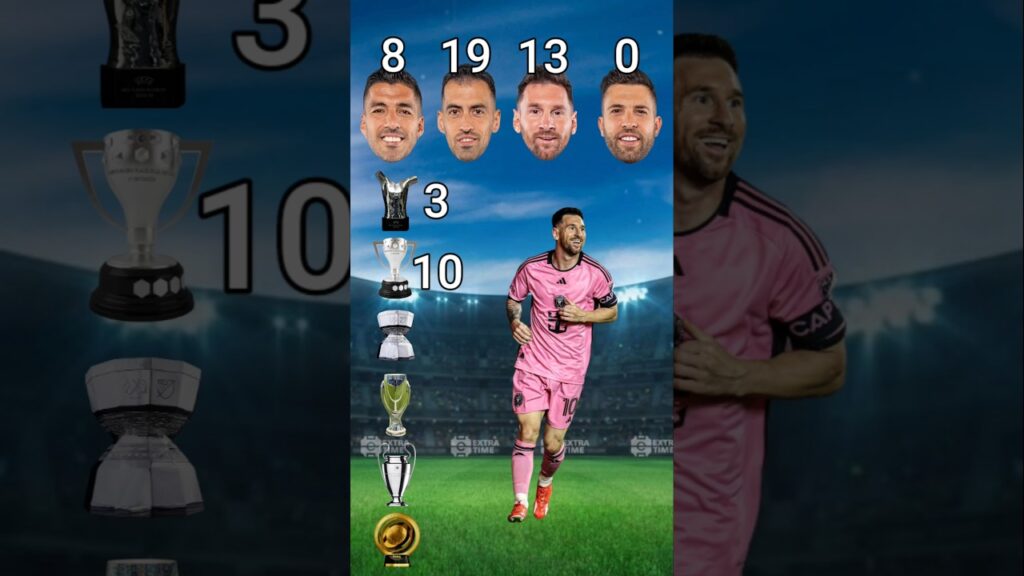 Suarez vs Busquets vs Messi vs Jordi Alba