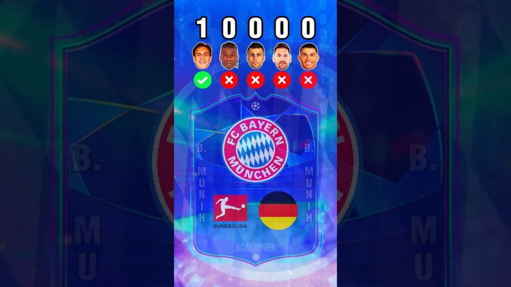 KENAN YILDIZ 🔥, EDUARDO CAMAVINGA 🧠, RODRI 🛡️, LIONEL MESSI 🐐, CRISTIANO RONALDO 🚀#football