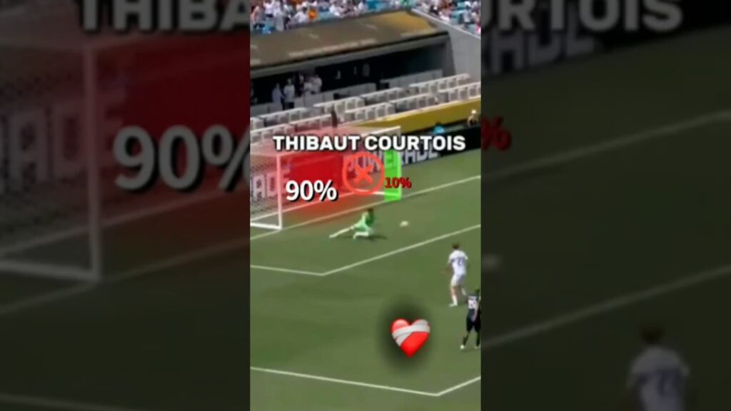 Thibaut Courtois Double save REAL MADRID 3-1 PACHUKA #worldCup#football