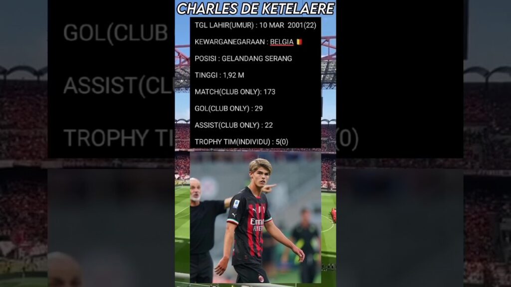 PROFIL DAN STATISTIK PEMAIN BOLA || CHARLES DE KETELAERE || AC MILAN