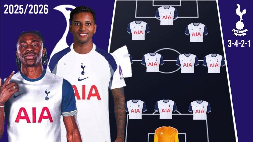Tottenham Hotspurs 2025/2026 Line Up Prediction With Guehi, Eze, & Rodrygo ¦Tottenham Transfer News