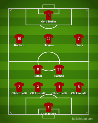 Making bayern all time xi based on votes, day 4: Fullbacks