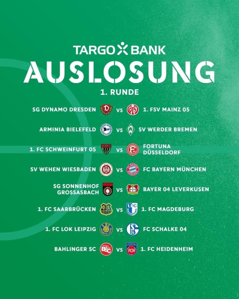 DFB Pokal 2025/26 First Round Draws