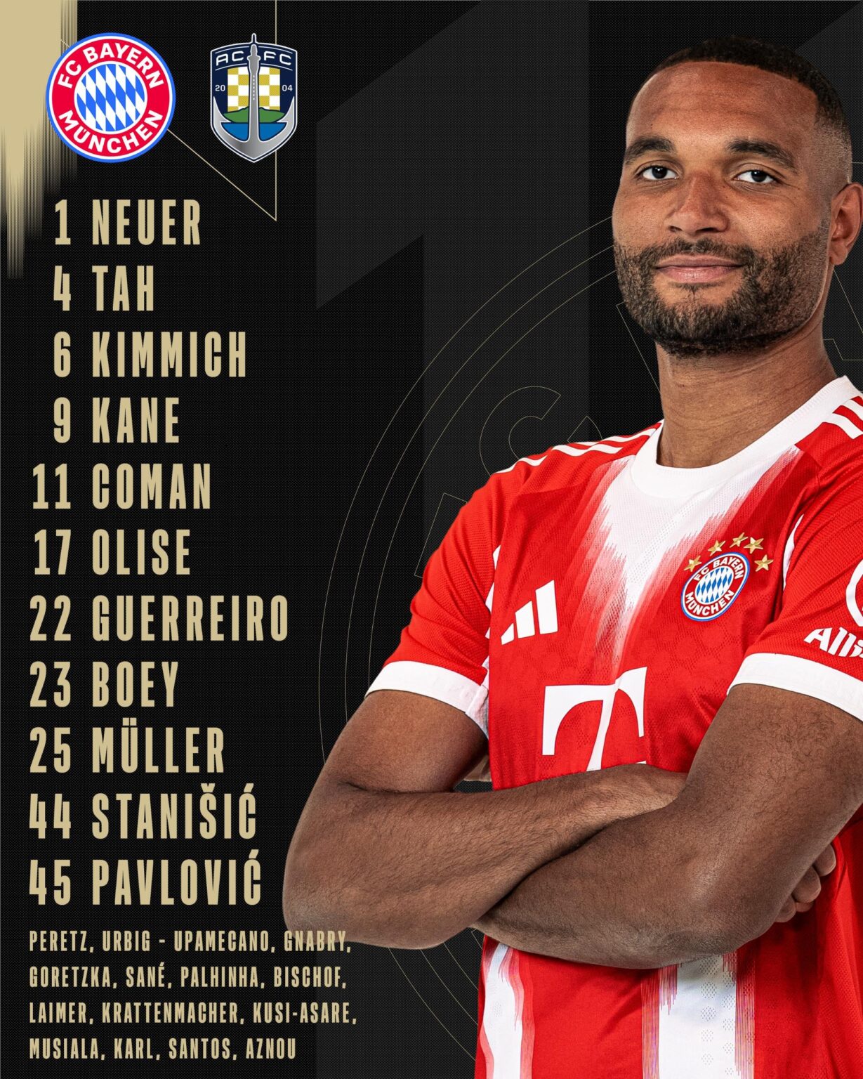 Our lineup 𝗮𝗴𝗮𝗶𝗻𝘀𝘁 𝗔𝘂𝗰𝗸𝗹𝗮𝗻𝗱 𝗖𝗶𝘁𝘆