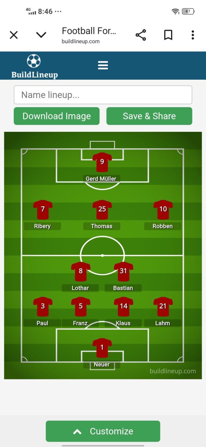 The final Bayern All time xi voted by u guys, thanks for joining in to vote