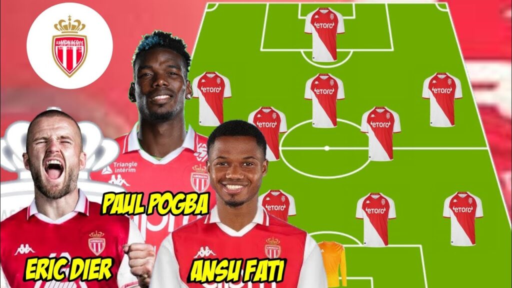 AS Monaco 2025/2026 Predicted Line Up With Paul Pogba-Eric Dier-Ansu Fati ¦ AS Monaco Transfer 2025