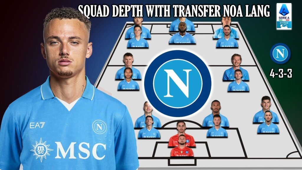 NAPOLI BEST SQUAD DEPTH WITH TRANSFER NOA LANG & DARWIN NUNEZ UNDER ANTONIO CONTE | TRANSFER SUMMER
