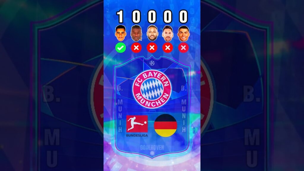 JAMAL MUSIALA 🎨, EDUARDO CAMAVINGA 🧠, NEYMAR JR 🎩, LIONEL MESSI 🐐, CRISTIANO RONALDO 🚀#football