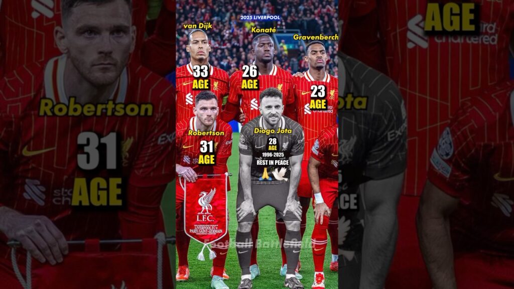 Liverpool squad vs PSG Champions League 24/25 | Diogo Jota 💔🕊🙏 #footballshorts #liverpoolfc