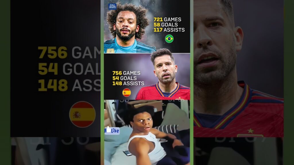 🔥 Marcelo vs Jordi Alba – Who’s the Greatest Left-Back? ⚽🏆