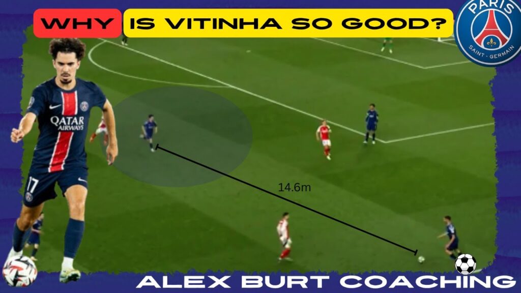 Dominate midfield like VITINHA! | Skill Analysis | Masterclass