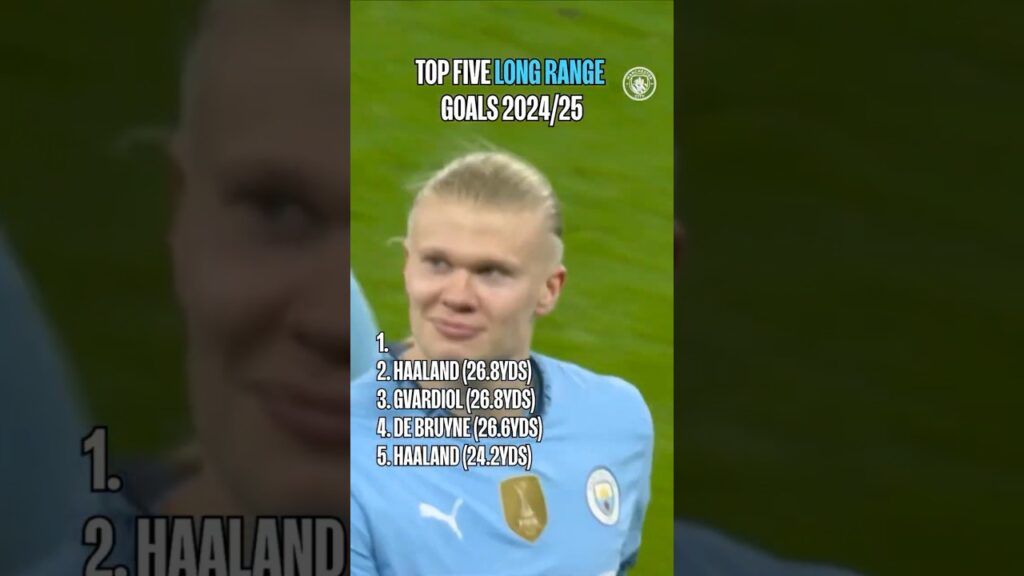 Top Five Long Range Goals 2024/2025 at Mancity | haaland #shortsfeed #shortvideo #football #mancity Top Five Long Range Goals 2024/2025 at Mancity | haaland #shortsfeed #shortvideo #football #mancity